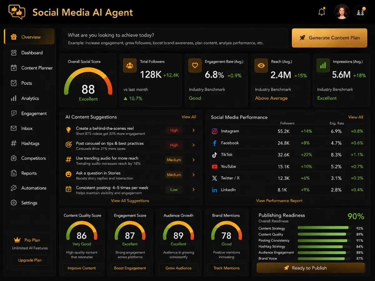aisocialmedia.app AI social media app — social media studio dashboard preview